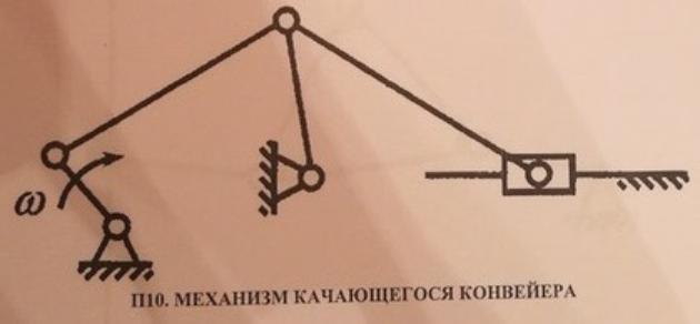 Реферат: Механизмы качающегося конвейера